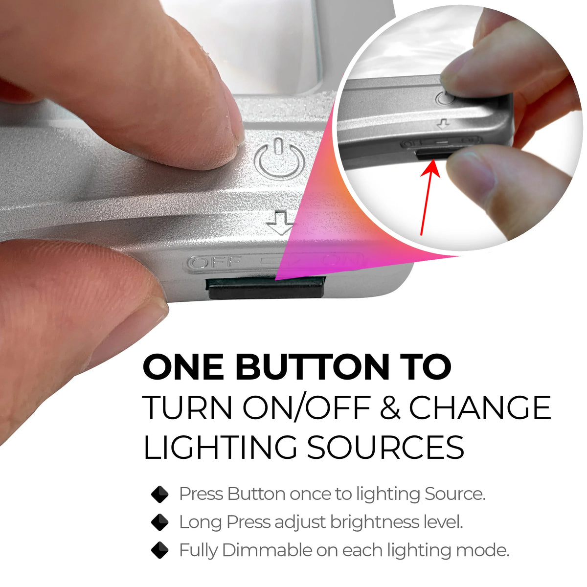 to for Aging Page 5X for Strain-Perfect Eye Small Magnifier Reduce Print, Large Seniors LED Eyes, & MagniPros & Low Vision Reading Anti-Glare Lens