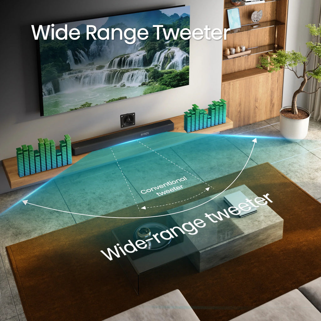 Restored Hisense with and 3.1.2 Atmos Dolby Subwoofer* (Refurbished) 360W (AX3120G) Ch Wireless Soundbar