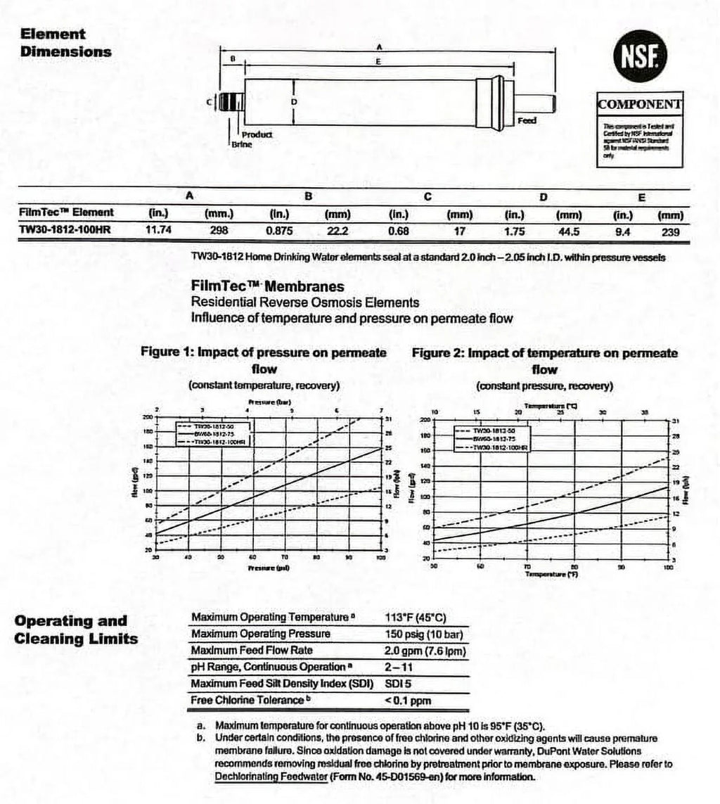 Reverse High TFC GPD Membrane Osmosis For TW30-1812-100HR (RO) Rejection System Undersink 100