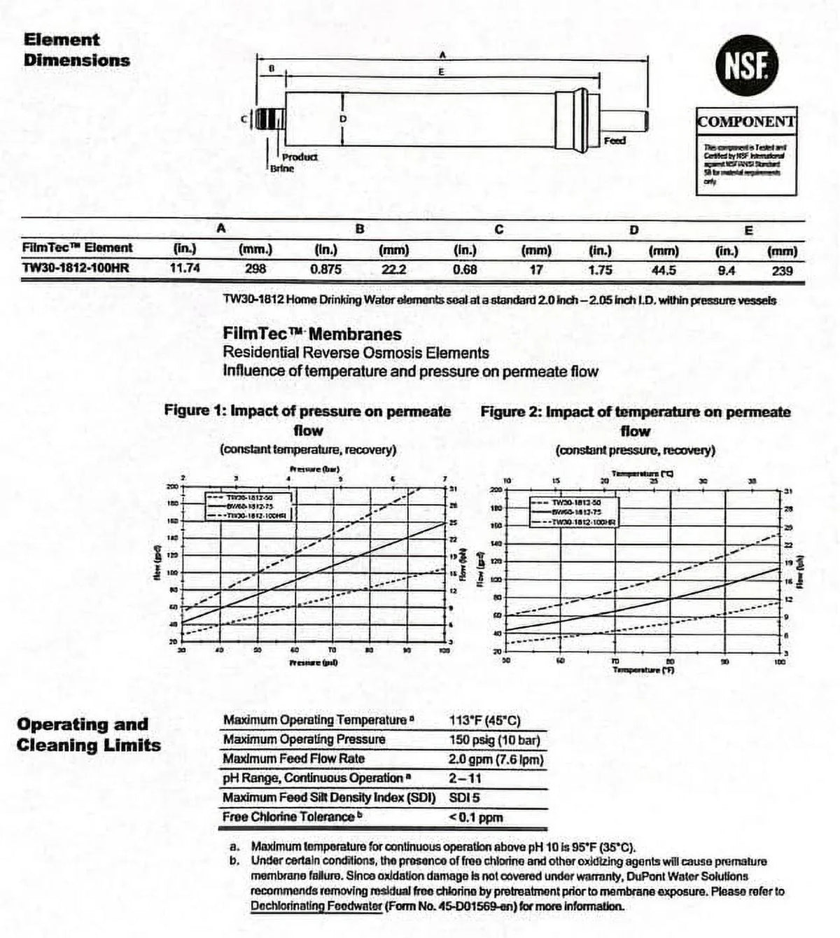 Reverse High TFC GPD Membrane Osmosis For TW30-1812-100HR (RO) Rejection System Undersink 100